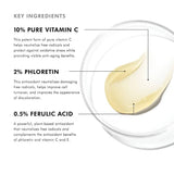 SkinCeuticals Phloretin CF Gel