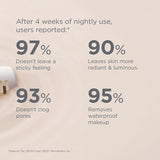 ISDIN Essential Cleansing