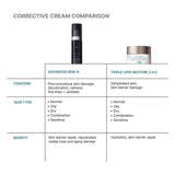 SkinCeuticals Advanced RGN-6 Skin Repair Cream