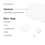 SkinCeuticals P-TIOX Anti-Wrinkle Serum